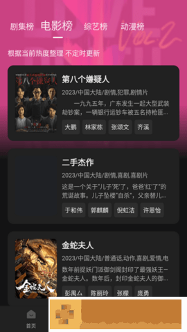 三亚老牛影院在线观看熊猫影视定制版